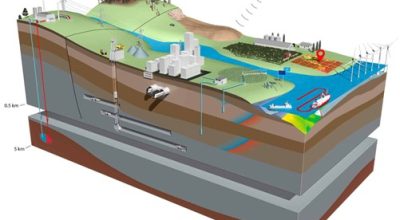 Dalla conoscenza condivisa al Servizio Geologico Europeo: il ruolo degli Expert Groups di EuroGeoSurveys